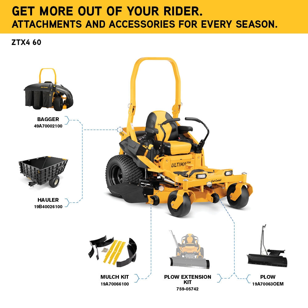 Cub cadet best sale ultima ztx4 60